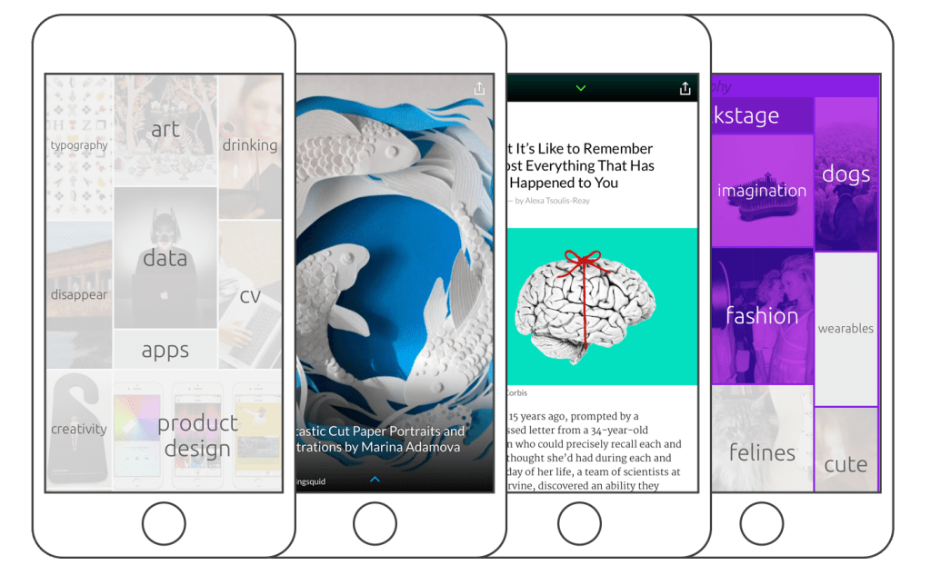 Random, predictive discovery app & engine by Futuferul Inc. (2010-2015)