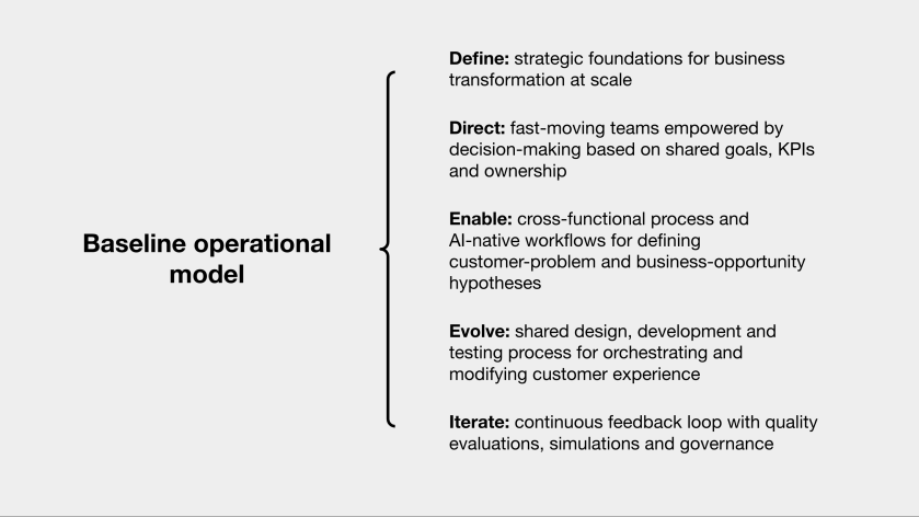 Overview of key projects and impact, slide 10 of 12